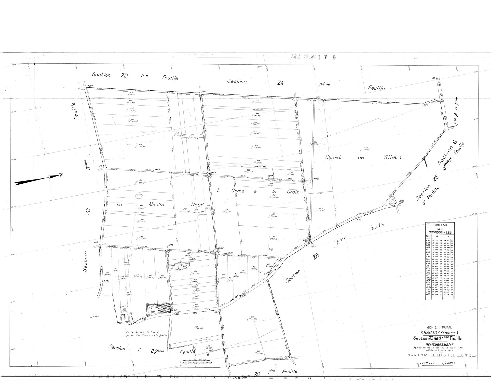Chaussy - Sections