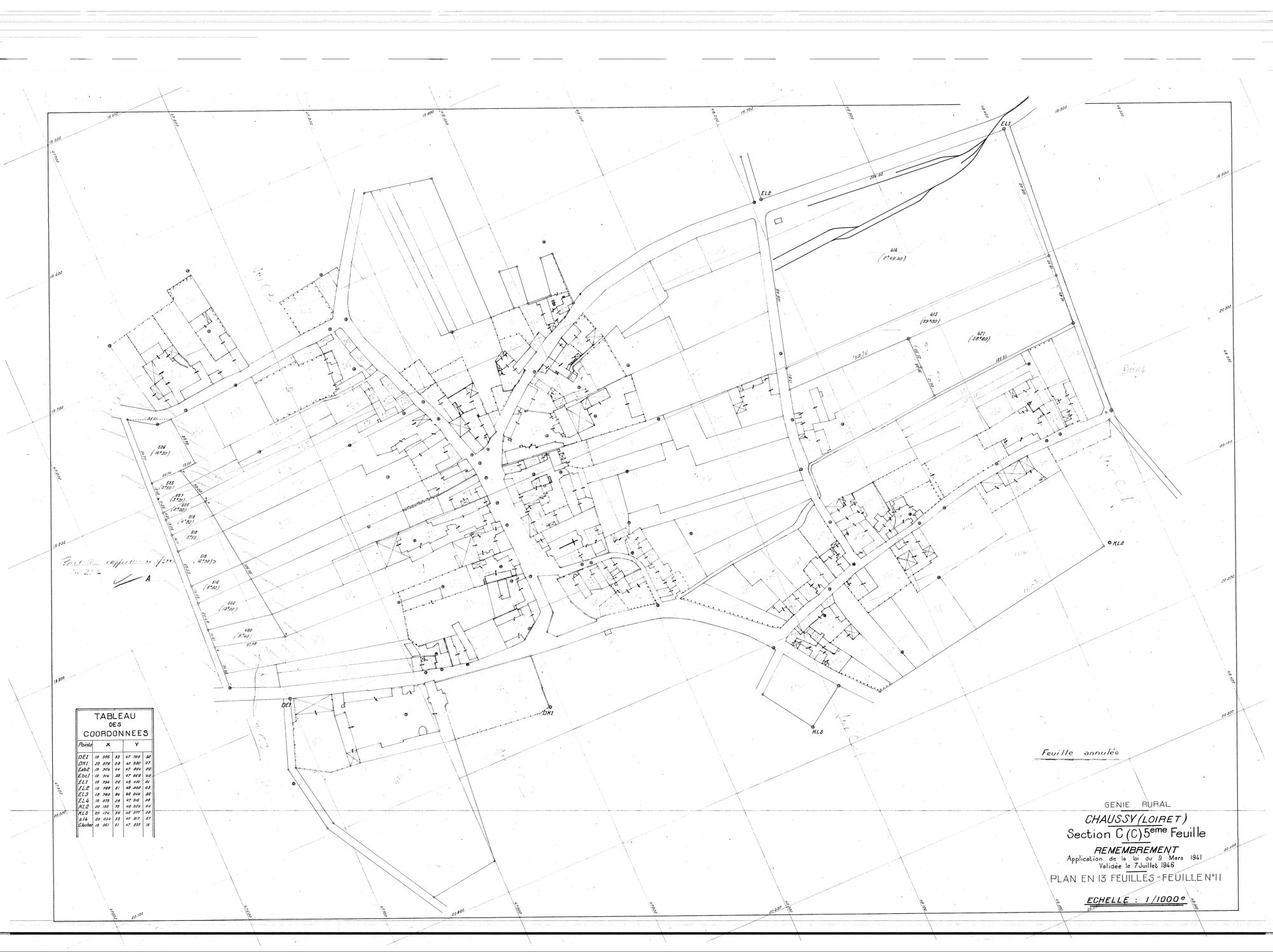 Chaussy - Sections