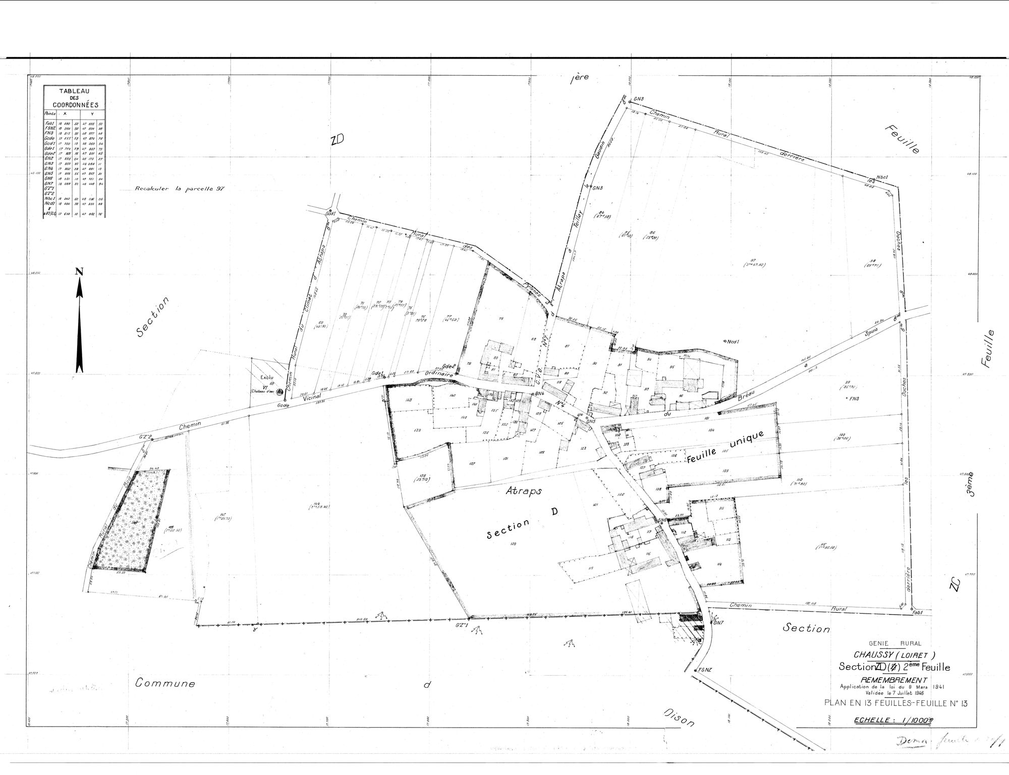 Chaussy - Sections