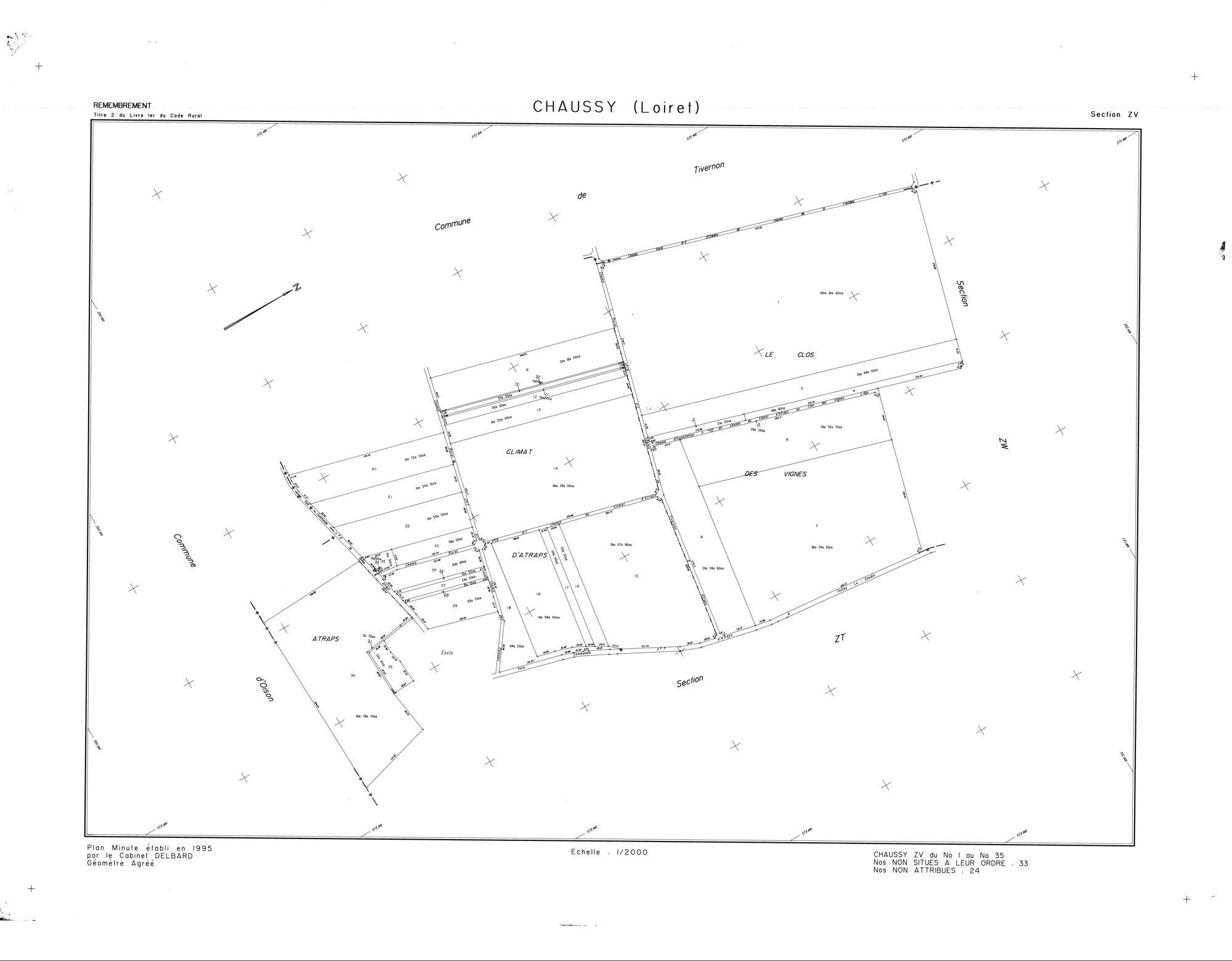 Chaussy - Sections