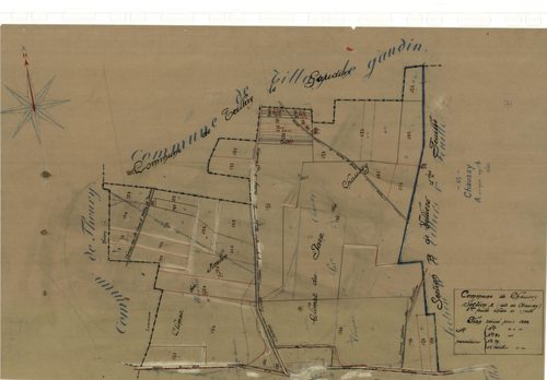 Chaussy - Sections