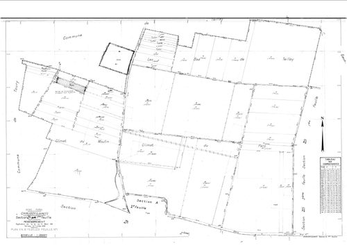 Chaussy - Sections