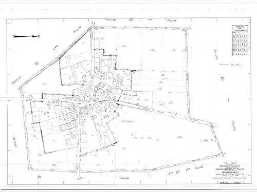 Chaussy - Sections