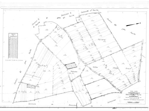 Chaussy - Sections