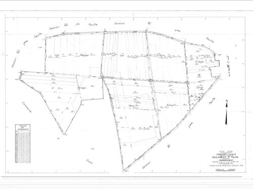 Chaussy - Sections