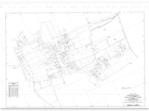 Chaussy - Sections