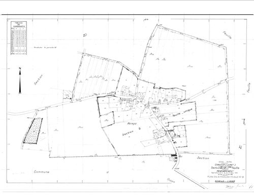 Chaussy - Sections