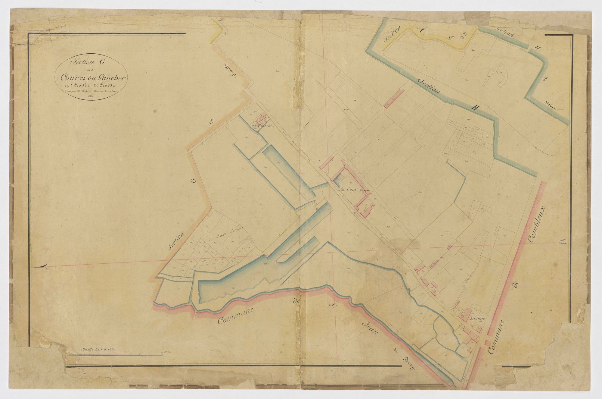 Chécy - Sections