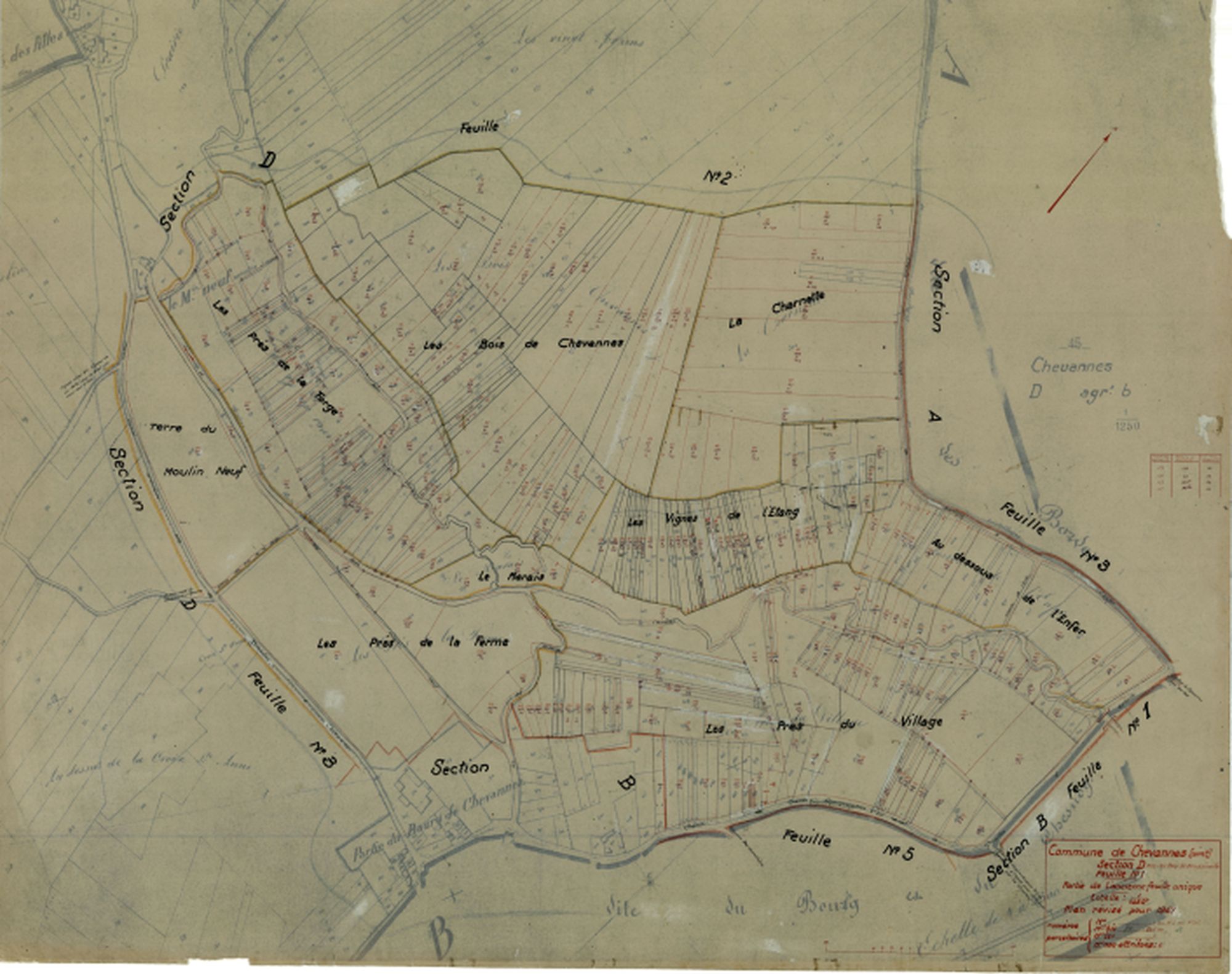 Chevannes - Sections