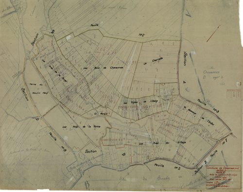Chevannes - Sections