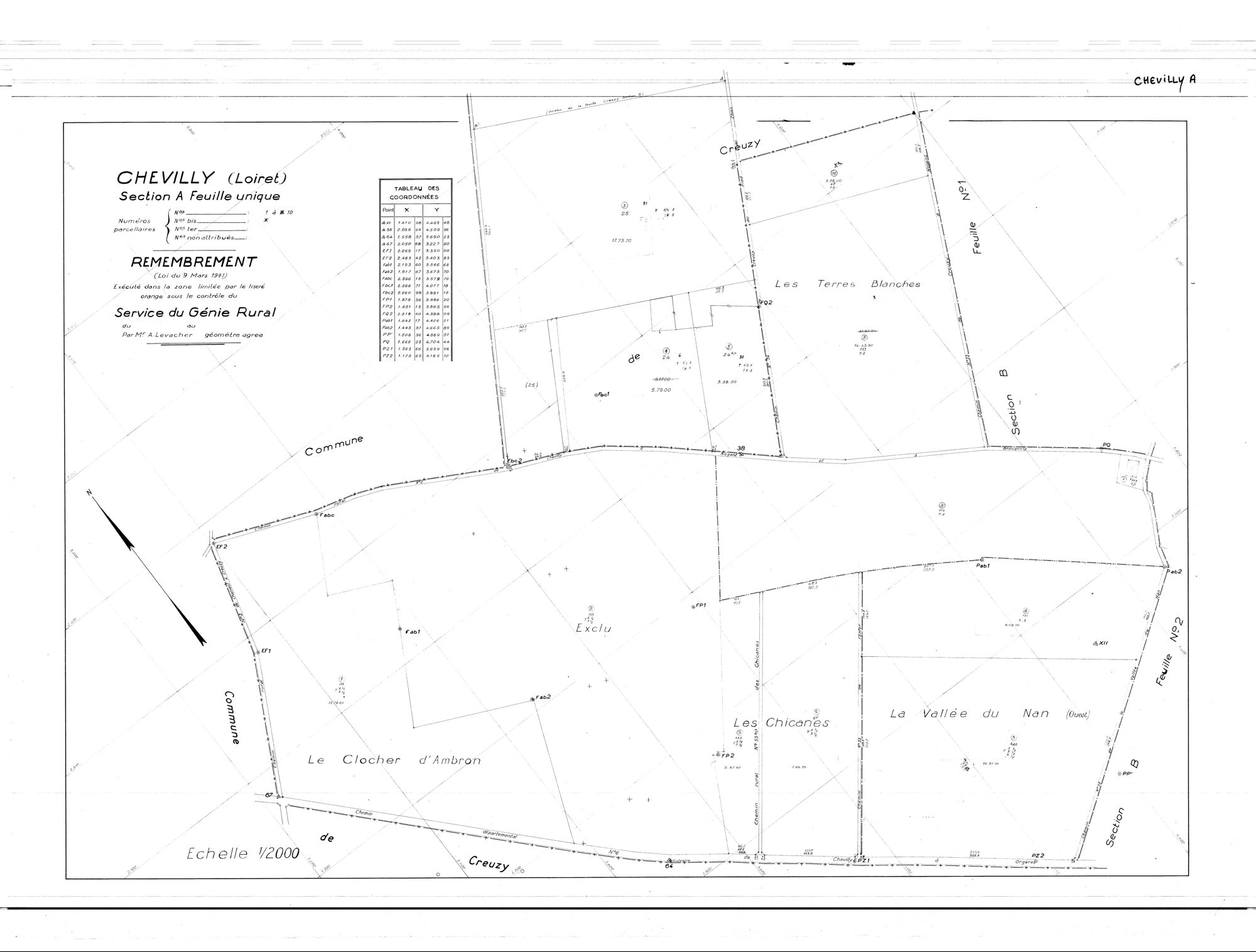 Chevilly - Sections