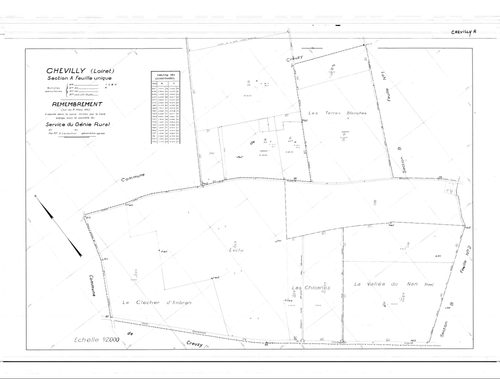 Chevilly - Sections