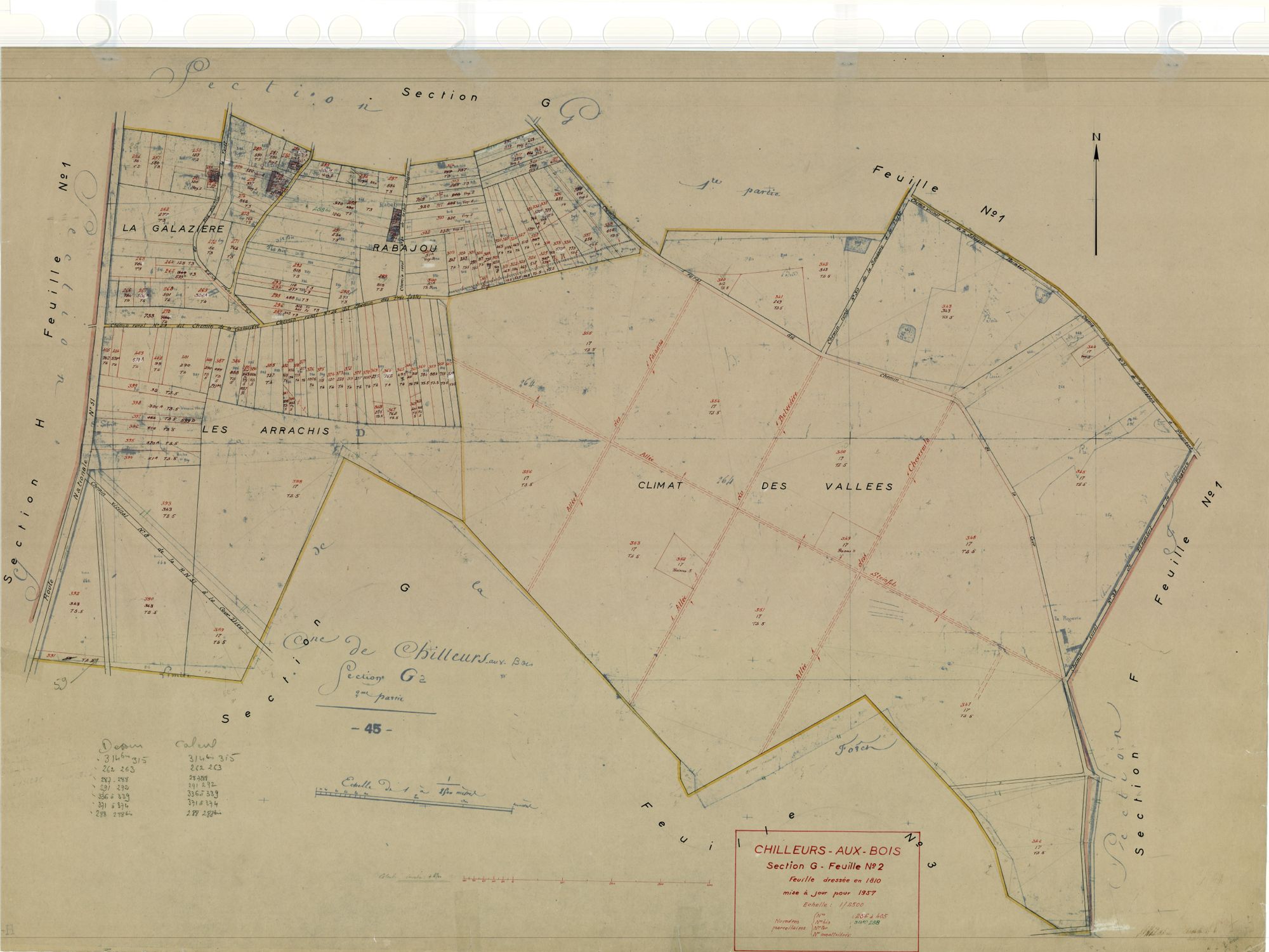 Chilleurs-aux-Bois - Sections