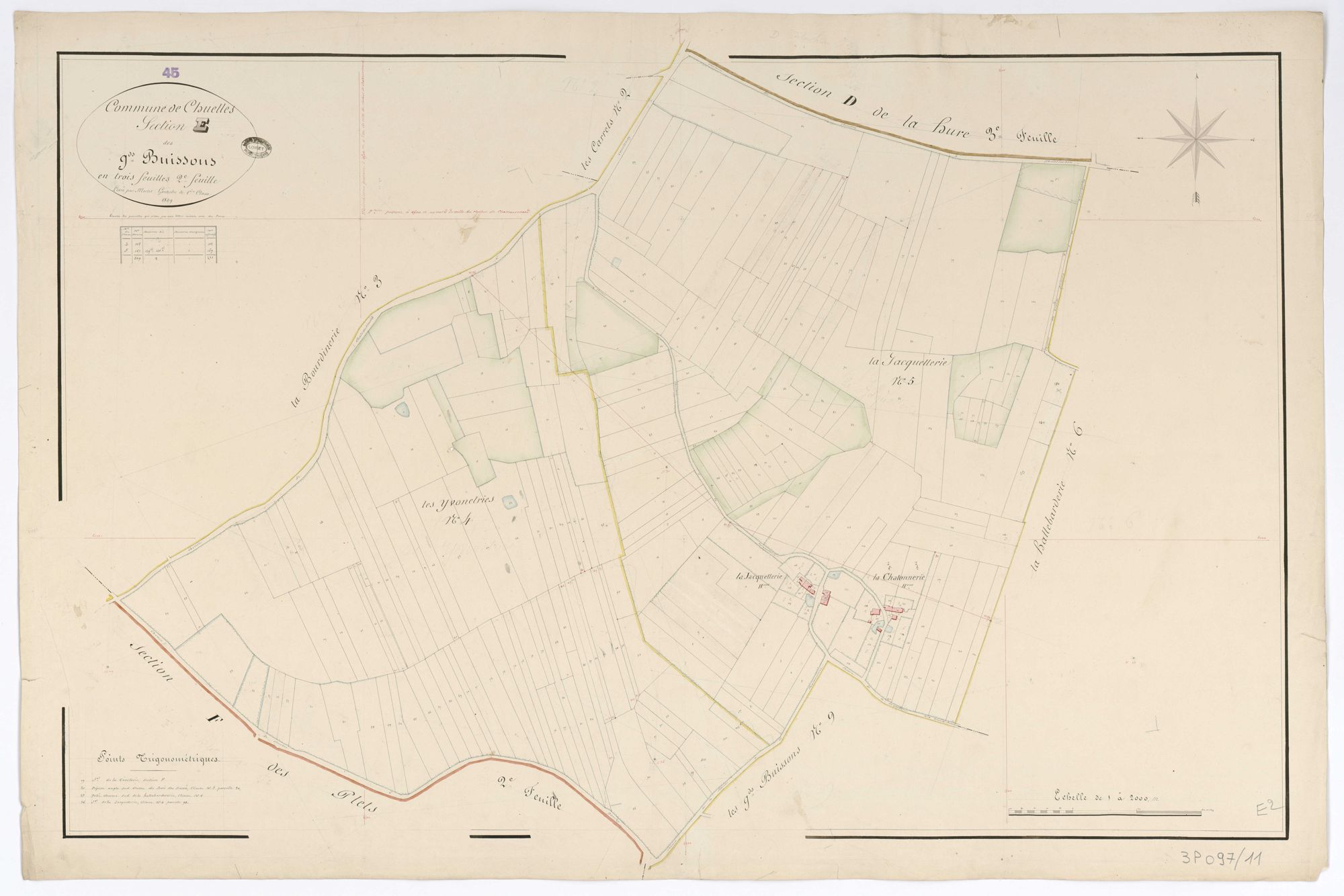 Chuelles - Sections