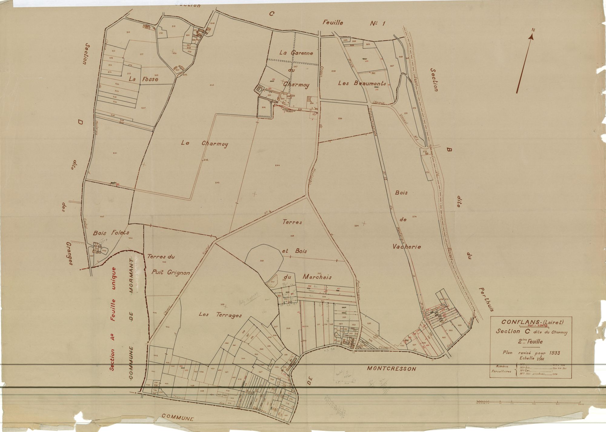Conflans-sur-Loing - Sections