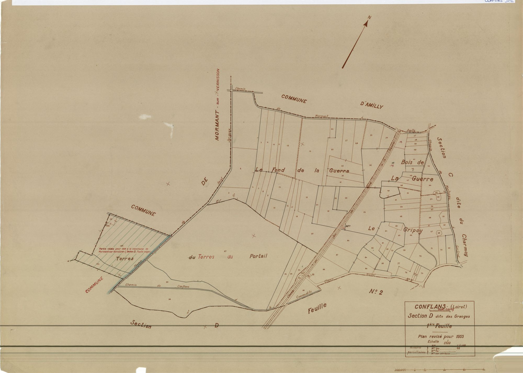 Conflans-sur-Loing - Sections