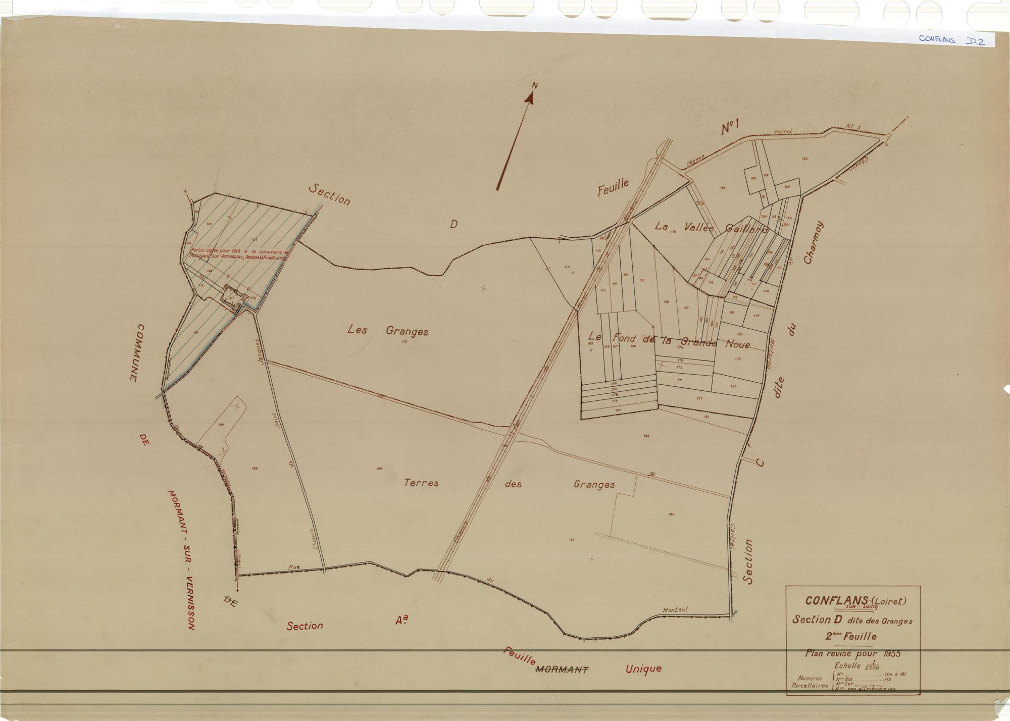 Conflans-sur-Loing - Sections