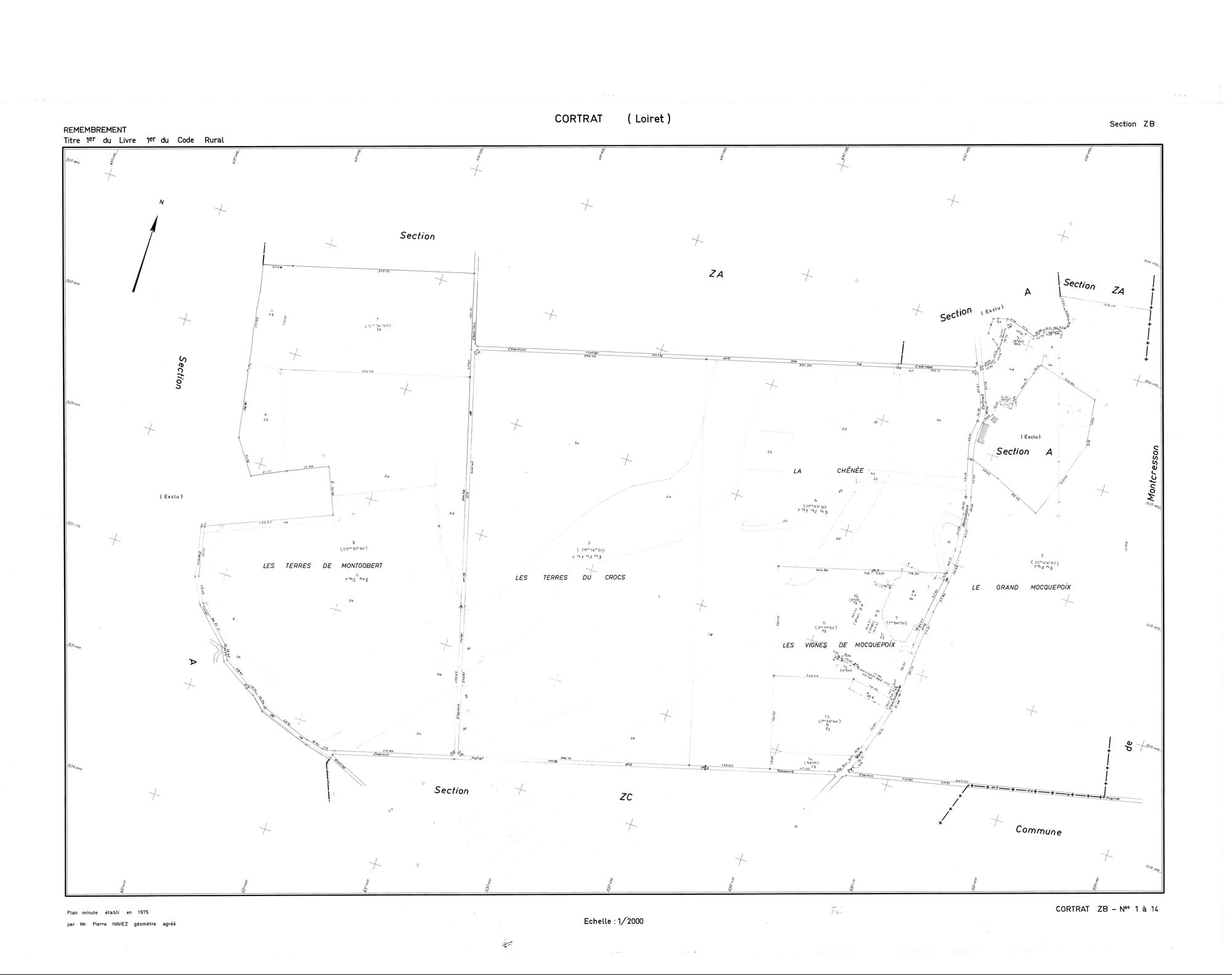 Cortrat - Sections