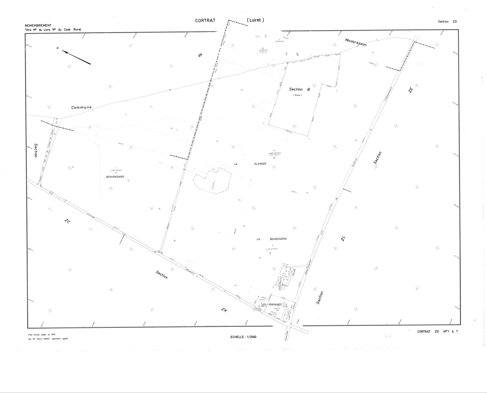 Cortrat - Sections
