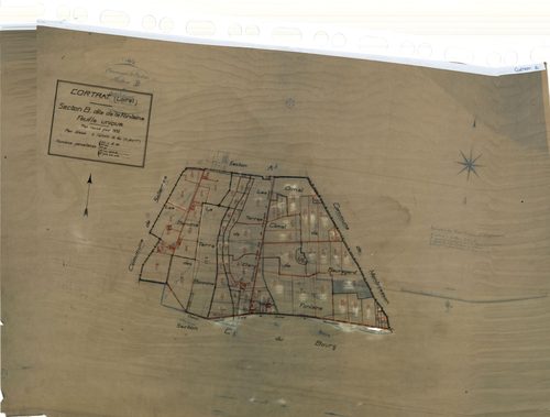 Cortrat - Sections