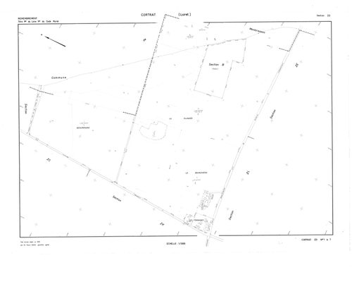 Cortrat - Sections