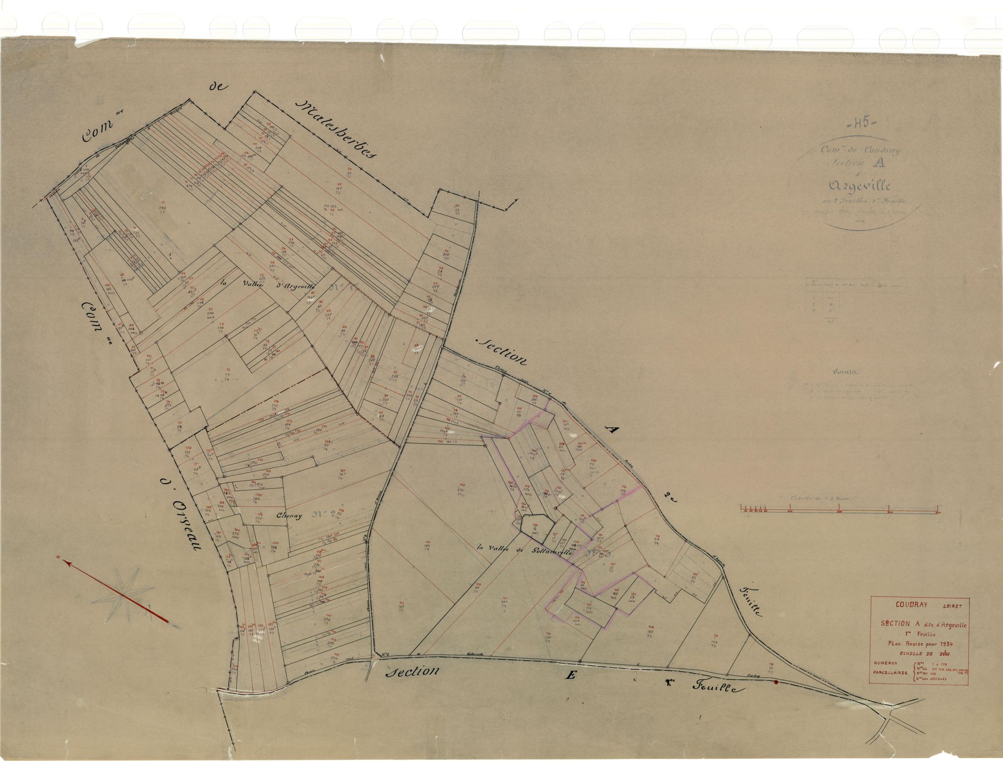 Coudray - Sections