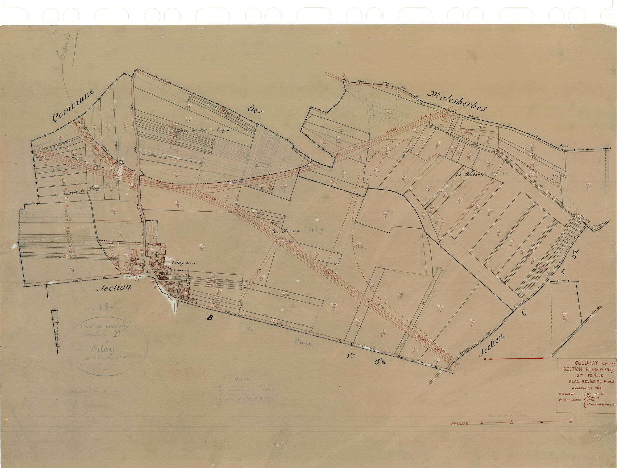 Coudray - Sections