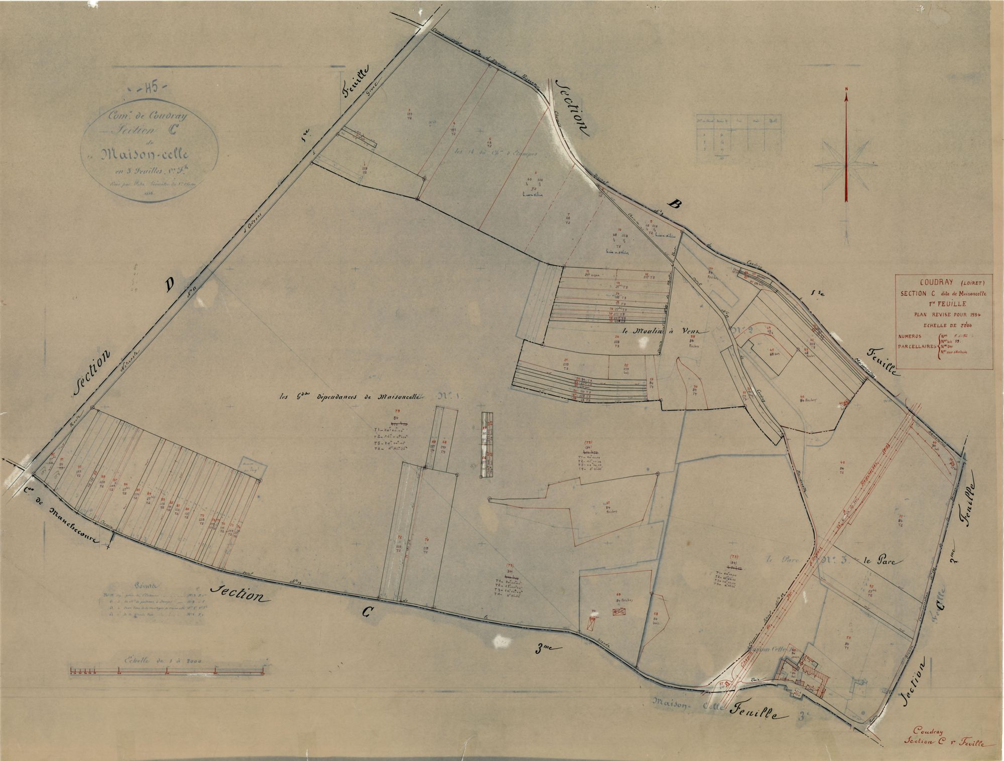 Coudray - Sections