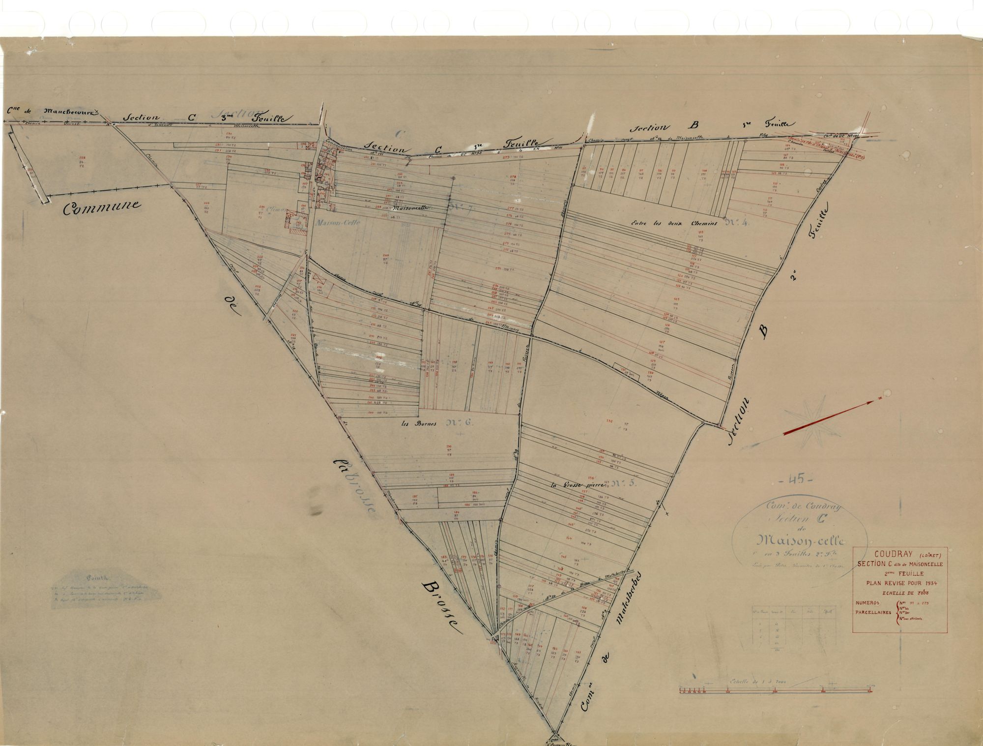 Coudray - Sections