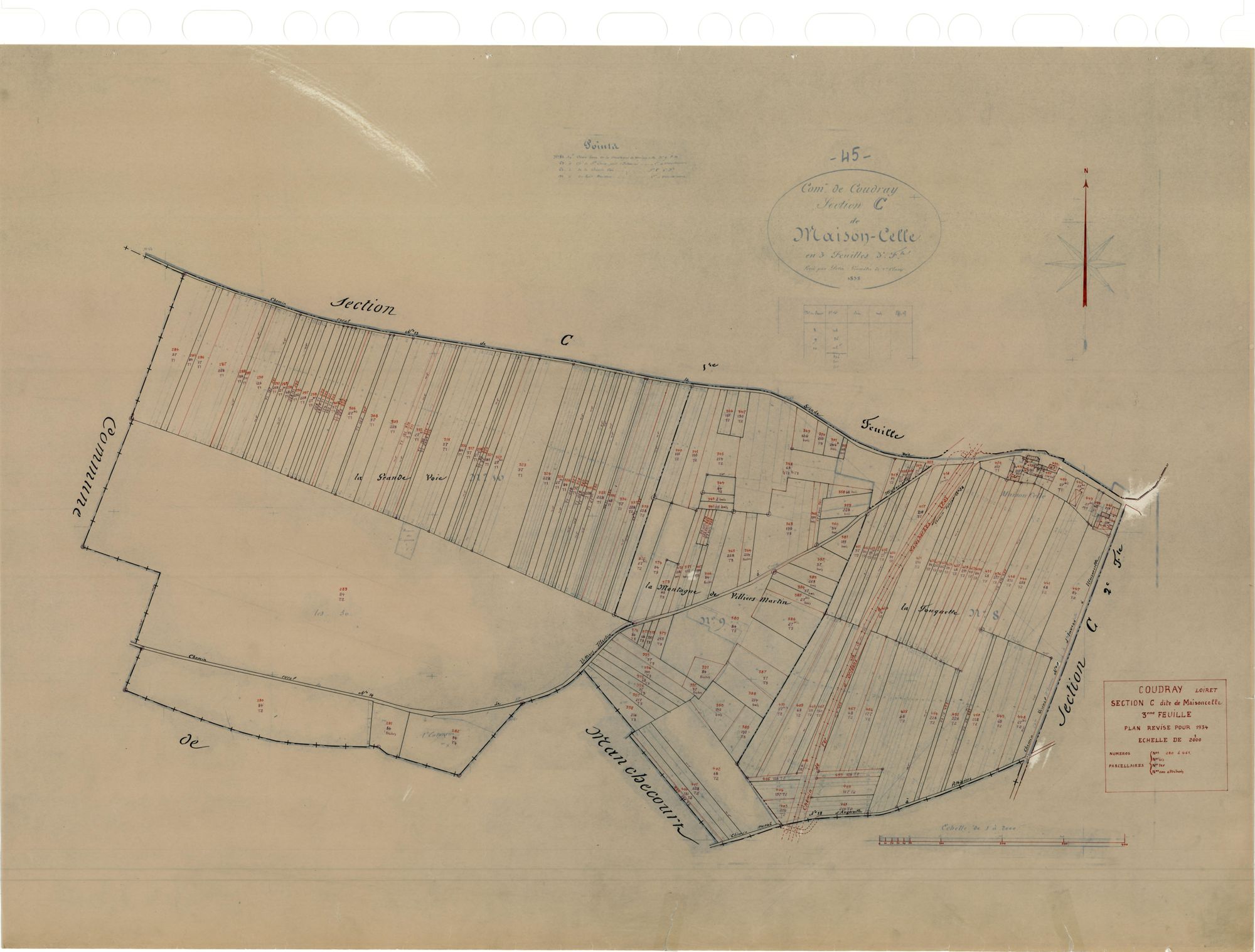 Coudray - Sections