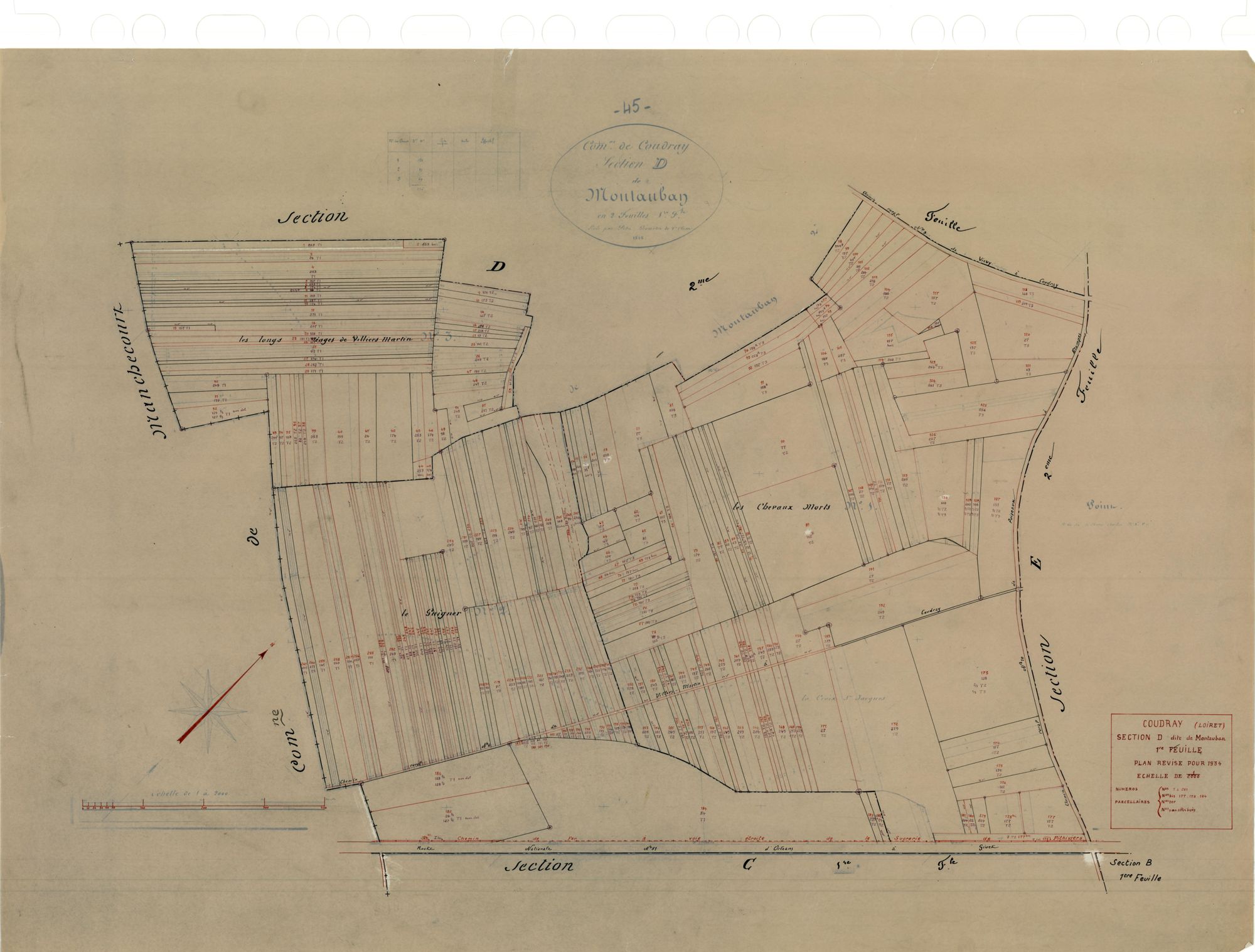 Coudray - Sections