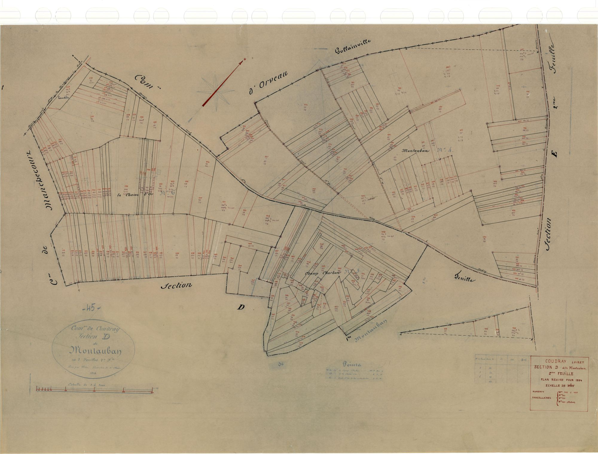 Coudray - Sections