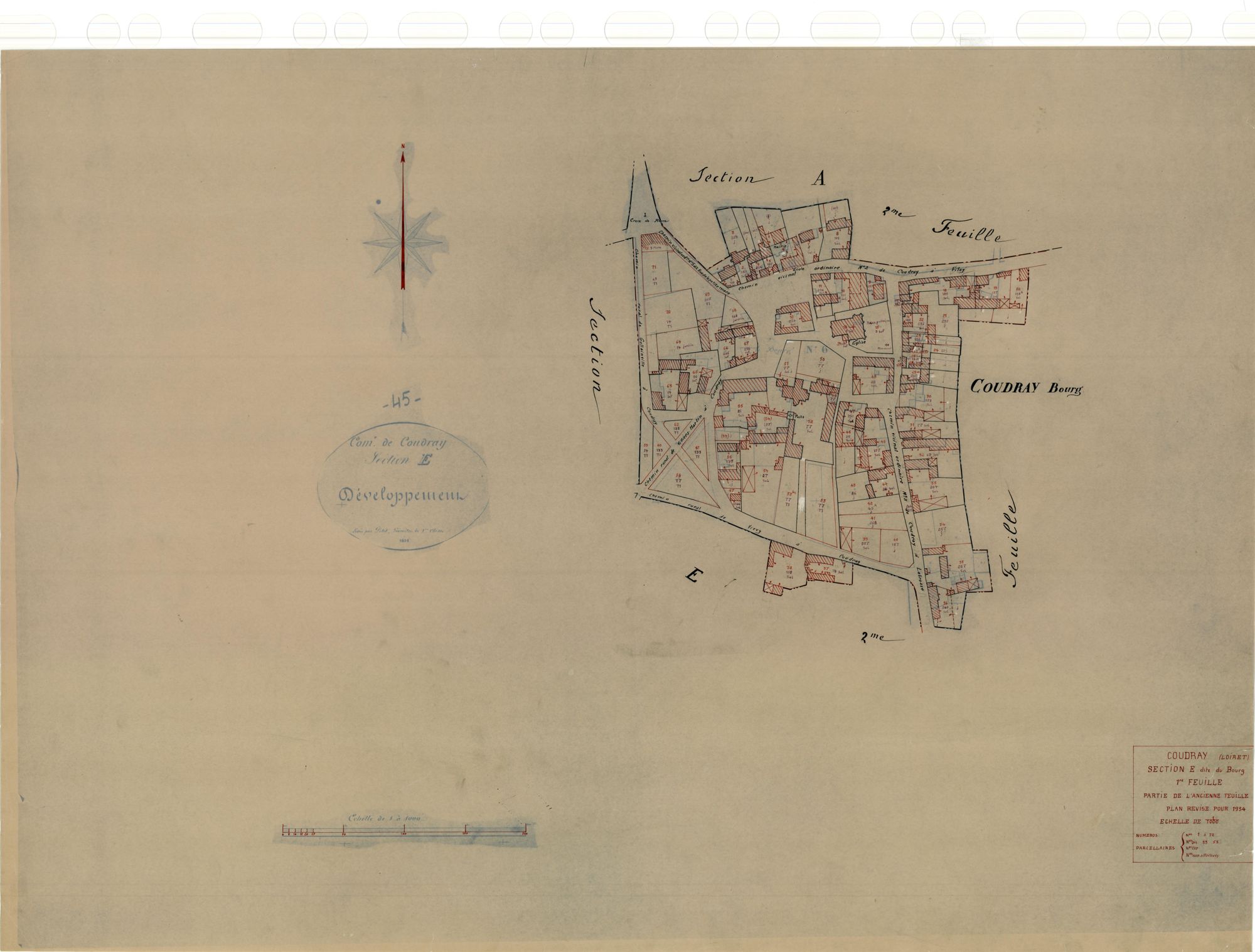 Coudray - Sections