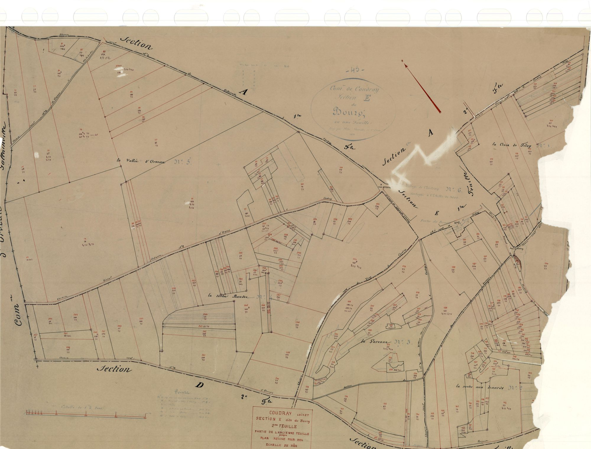 Coudray - Sections