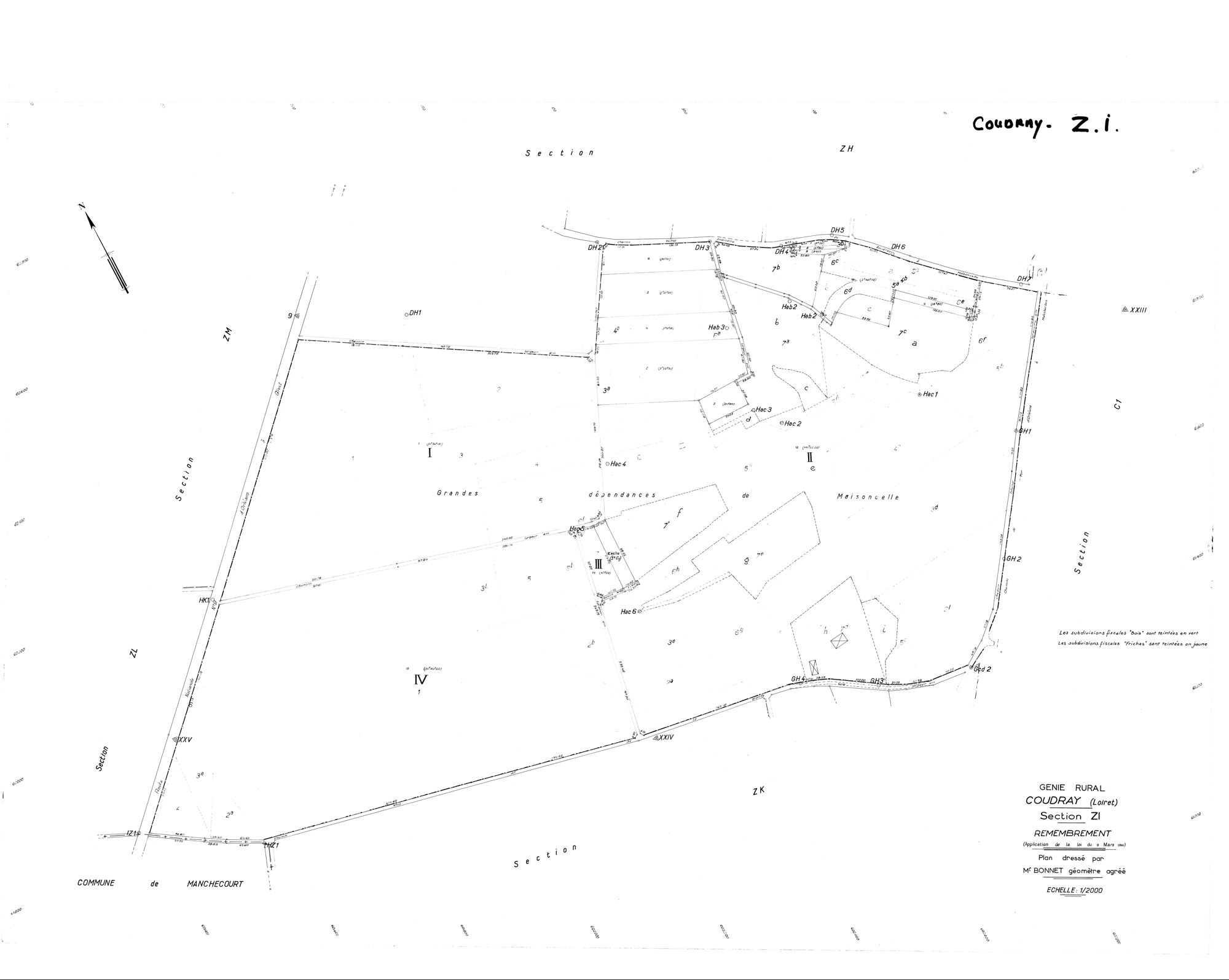 Coudray - Sections