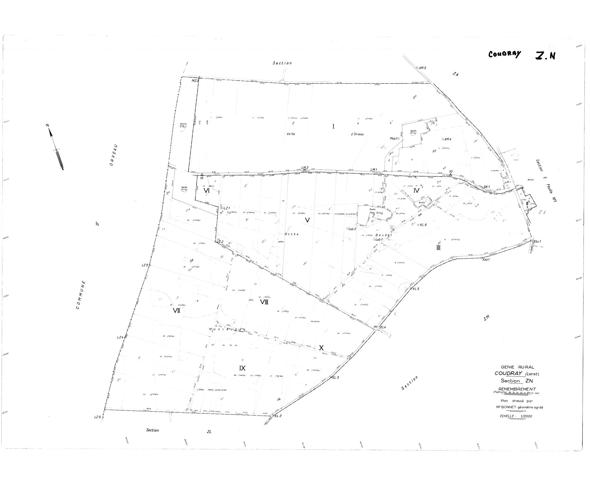 Coudray - Sections