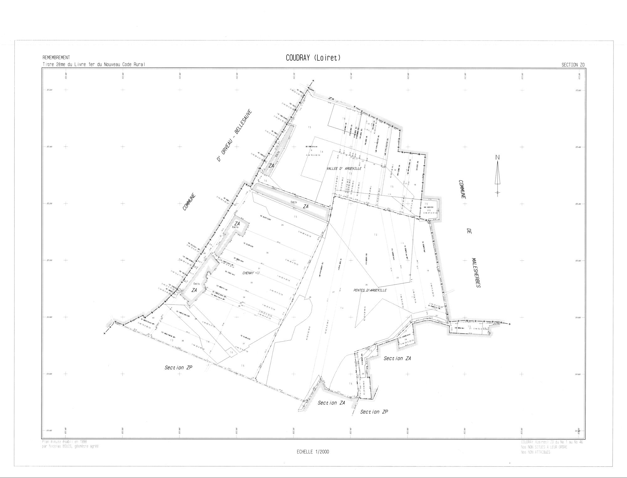 Coudray - Sections