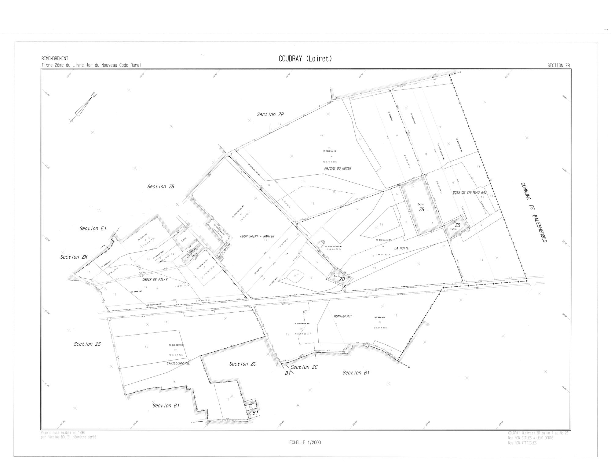Coudray - Sections