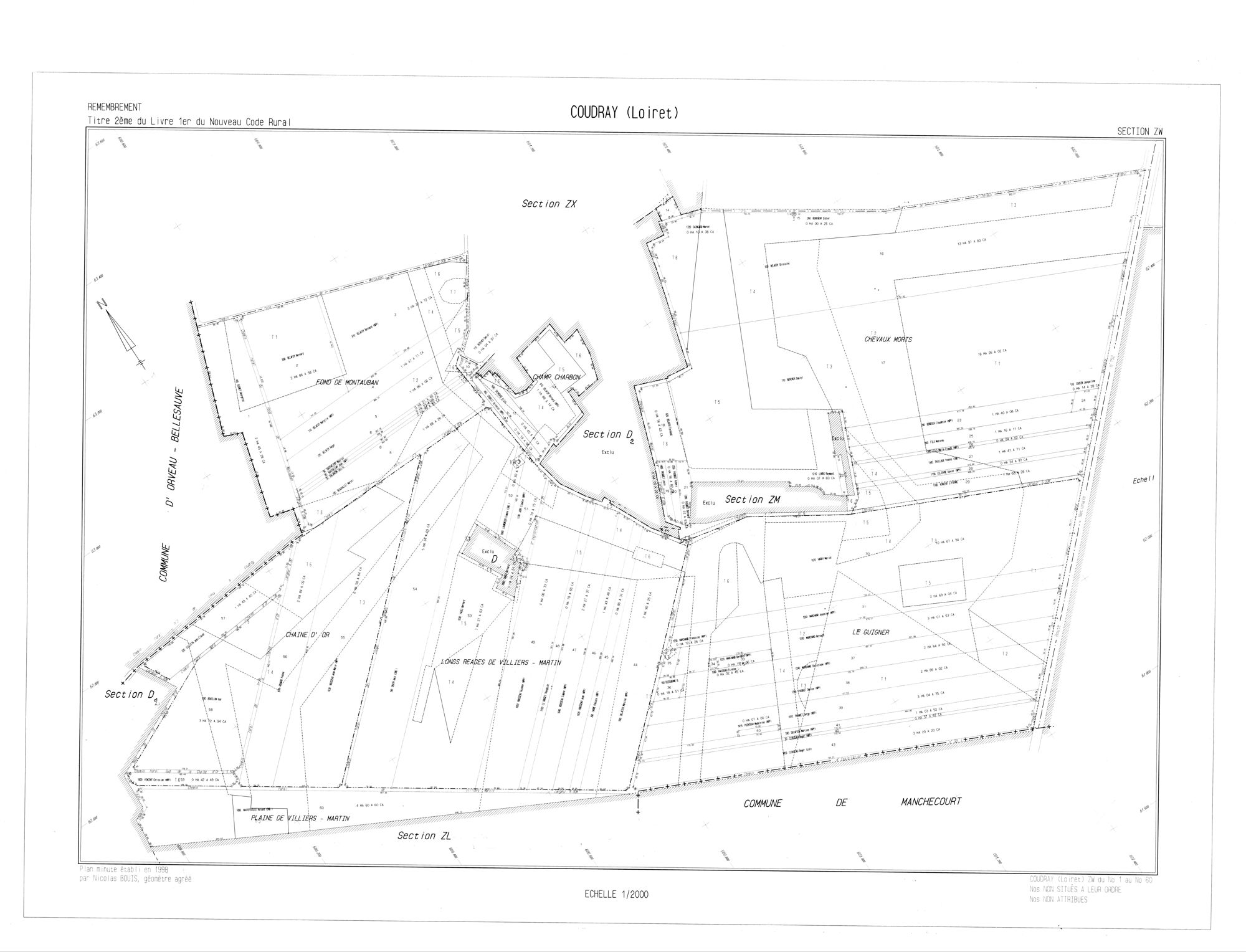 Coudray - Sections