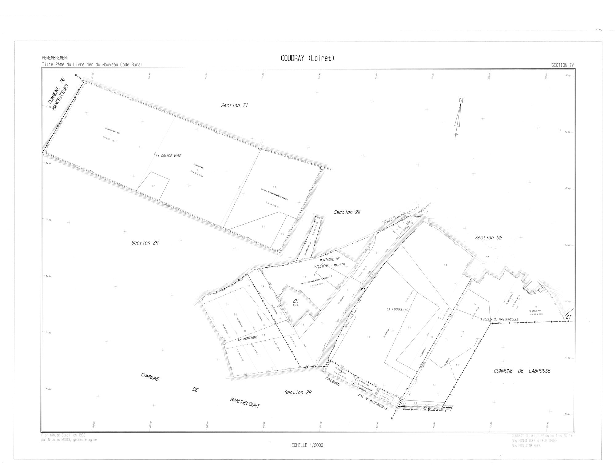 Coudray - Sections