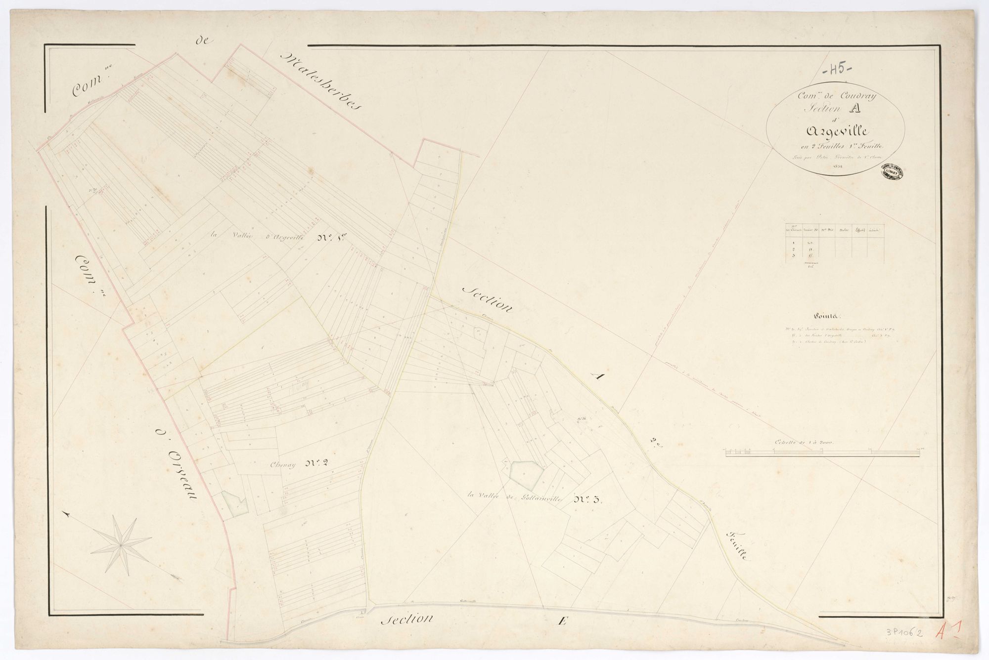 Coudray - Sections