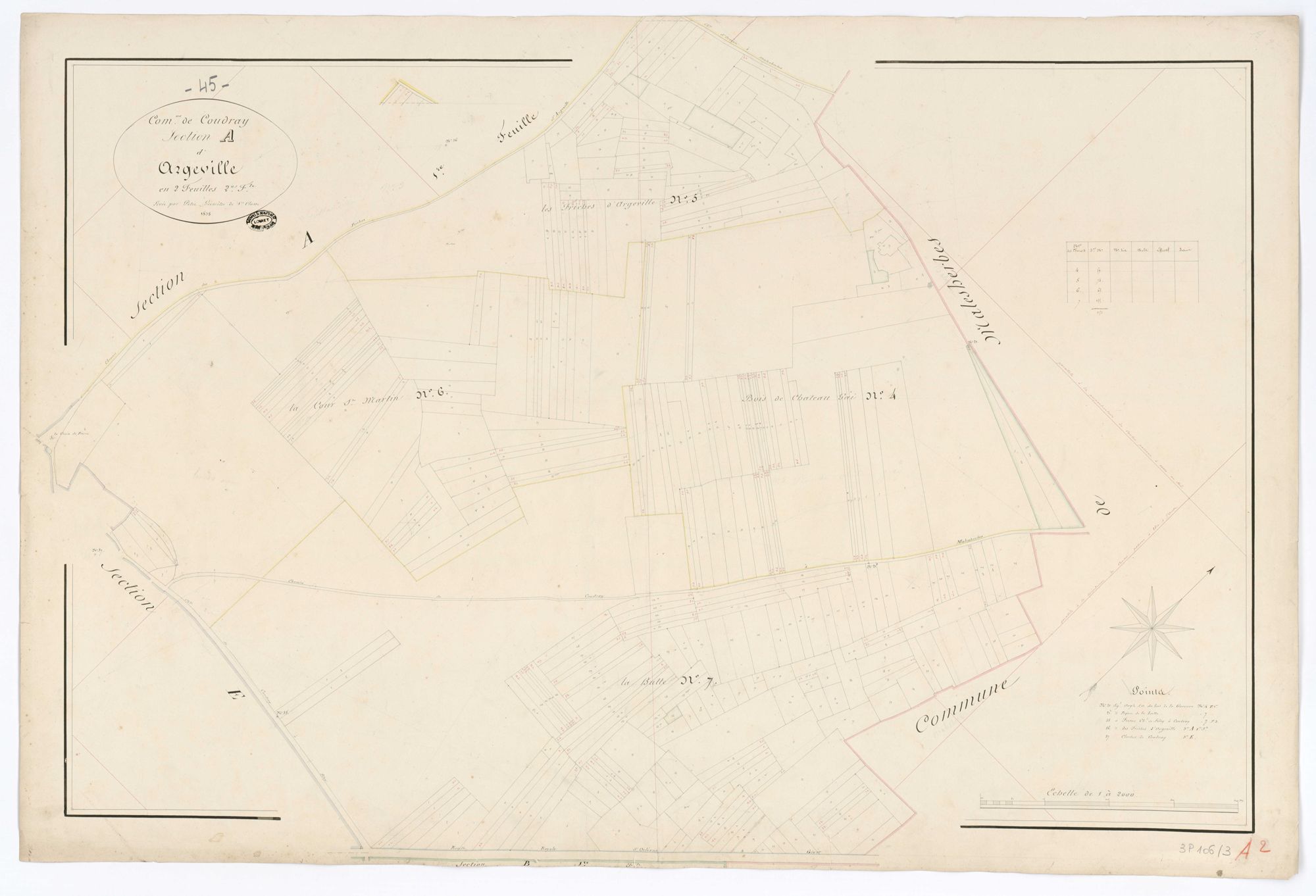 Coudray - Sections