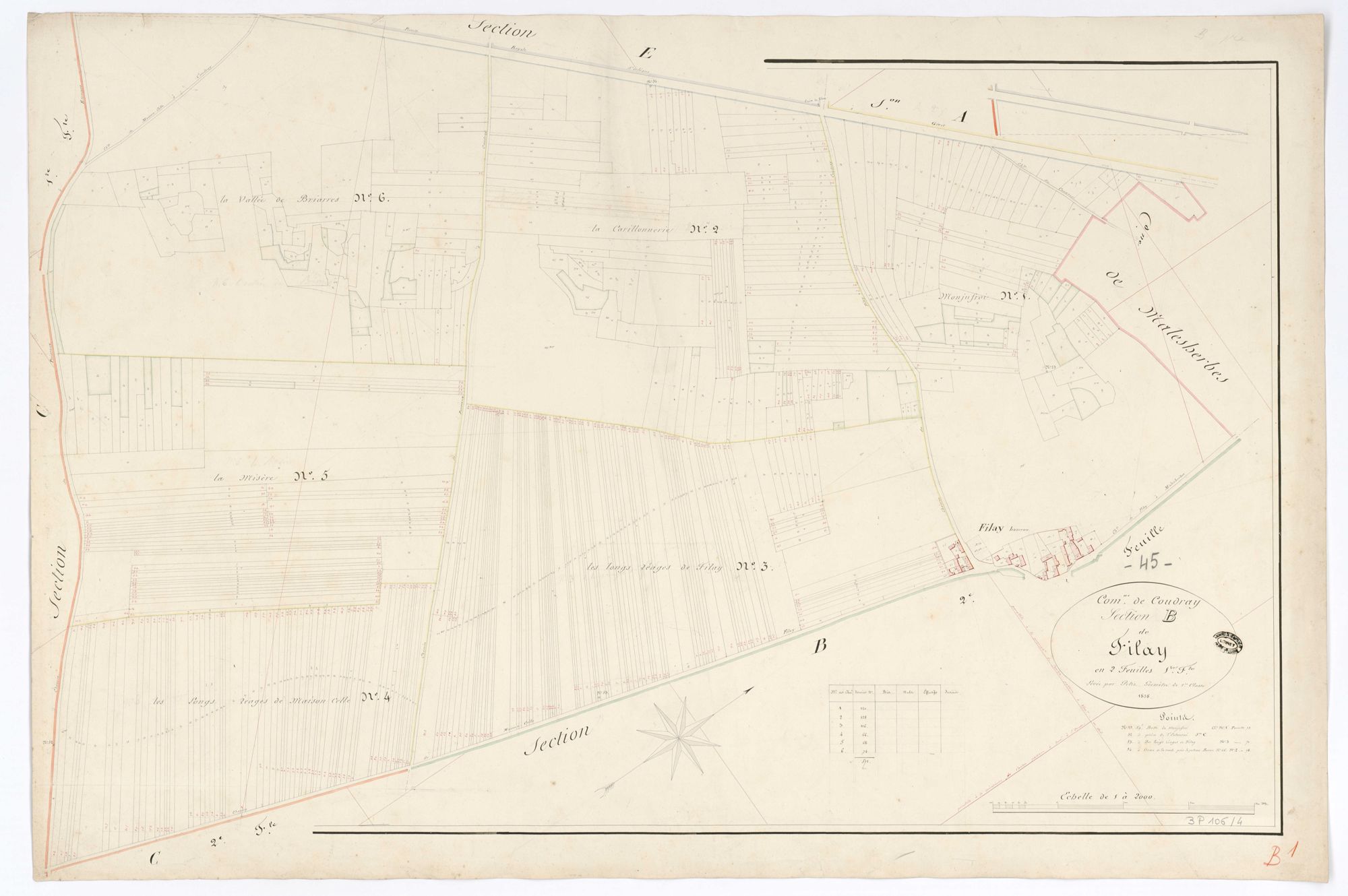 Coudray - Sections