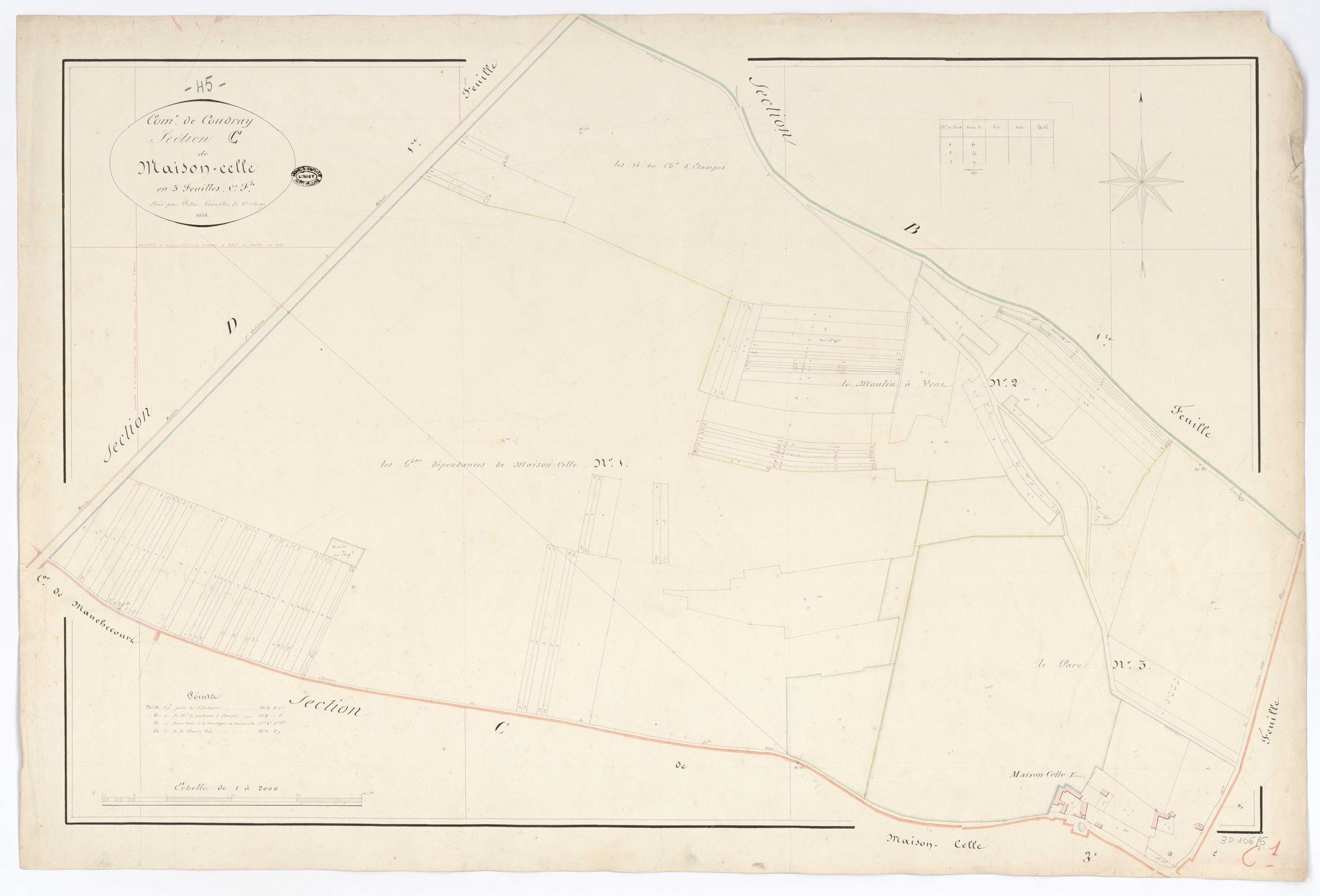 Coudray - Sections