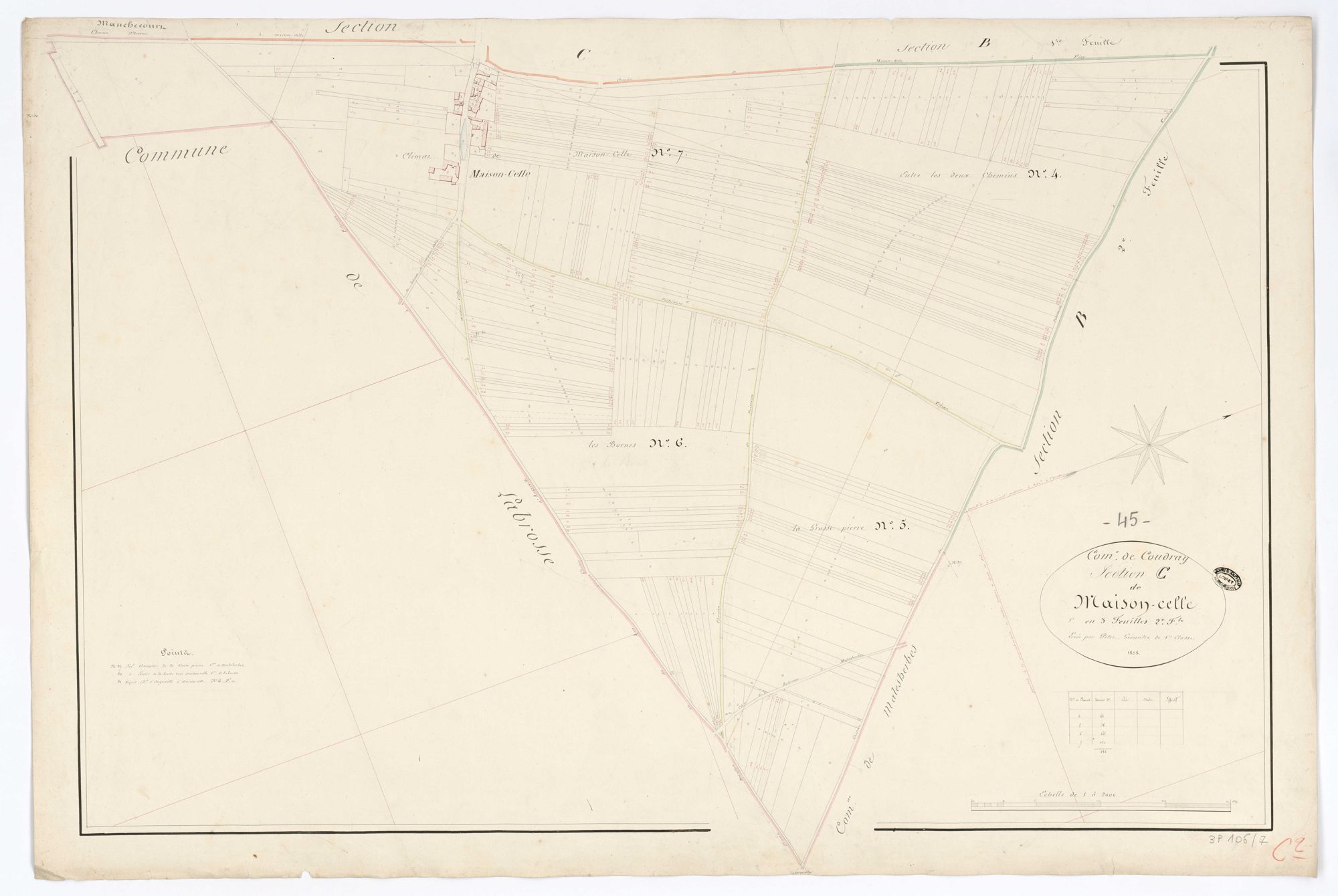 Coudray - Sections