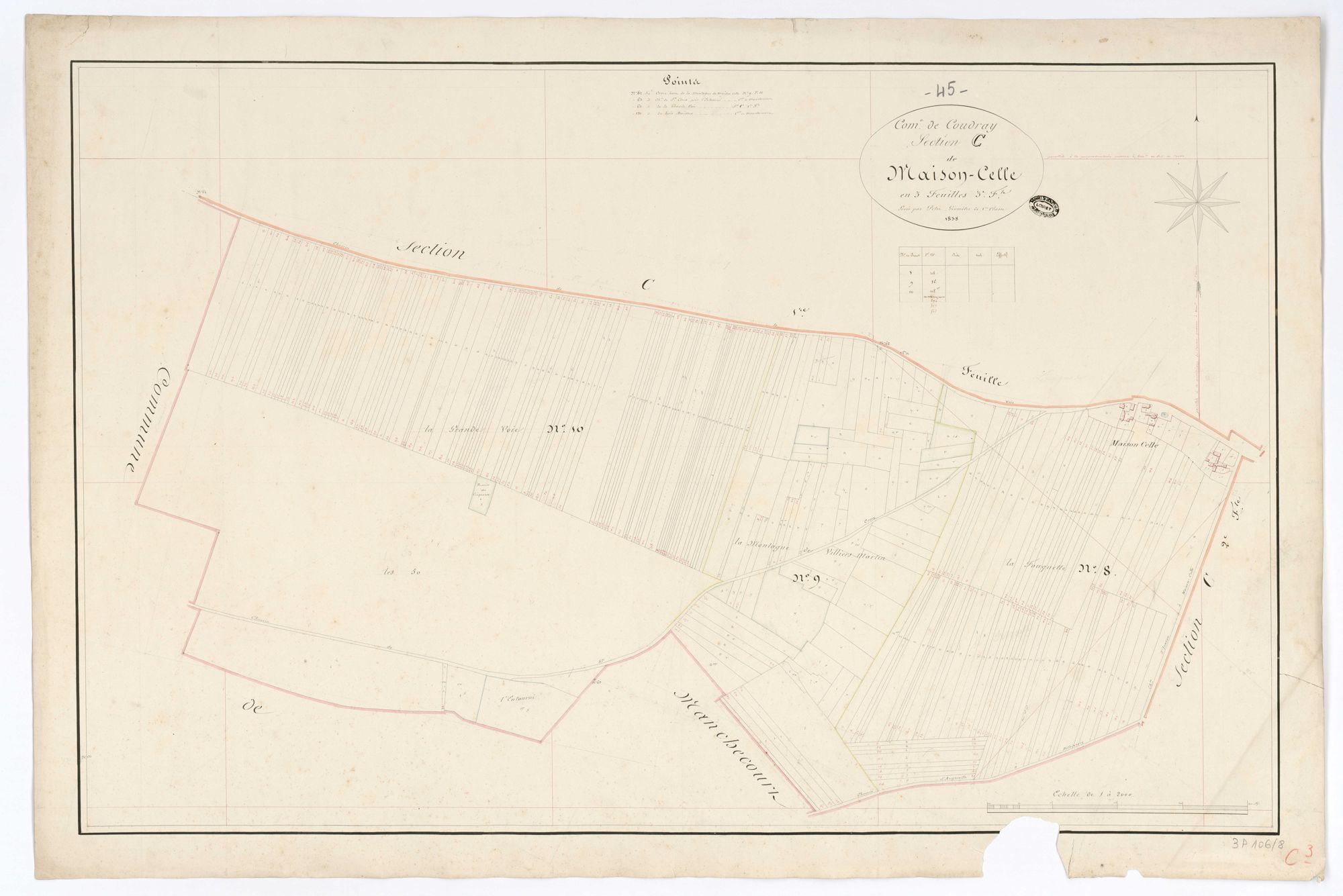Coudray - Sections