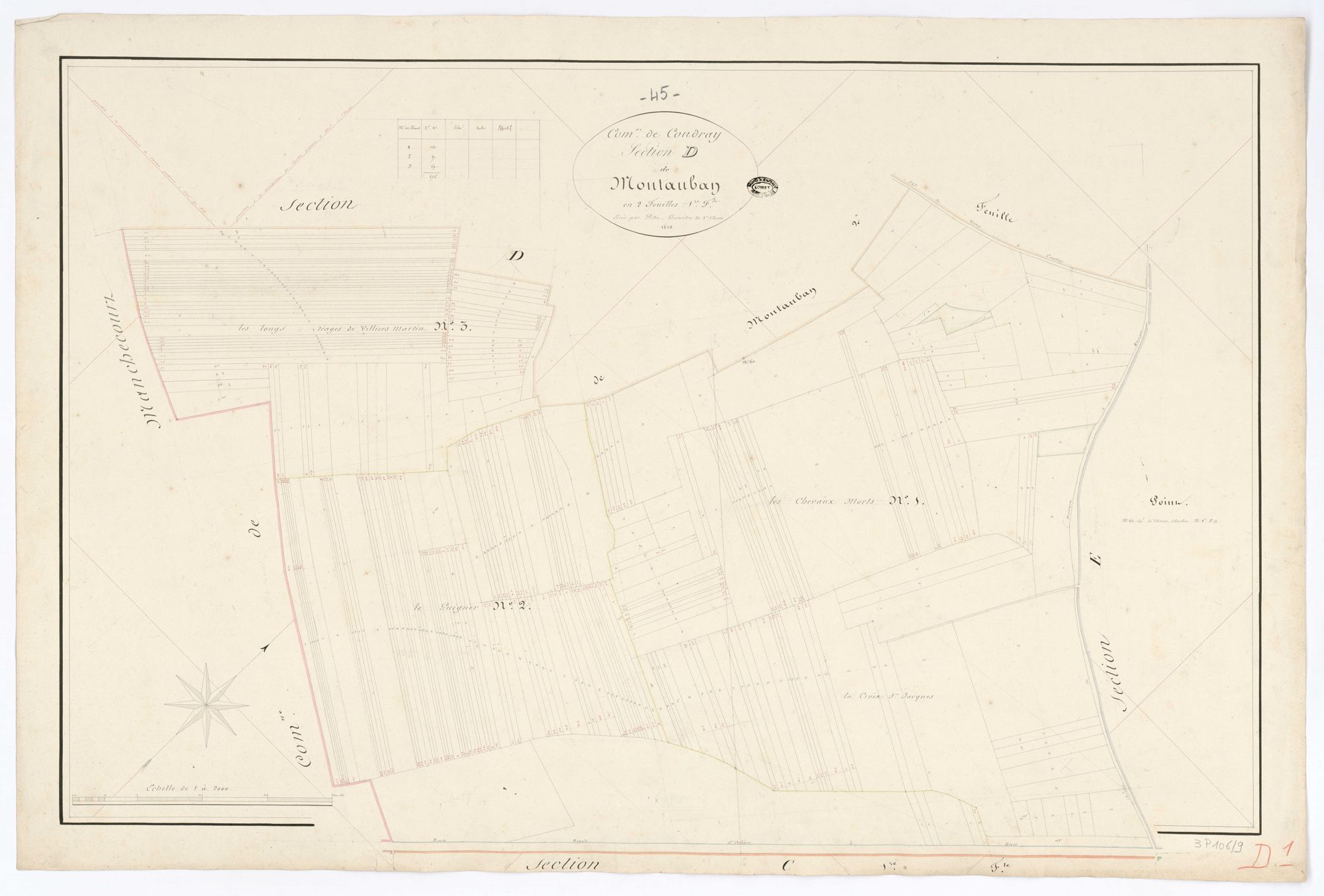 Coudray - Sections