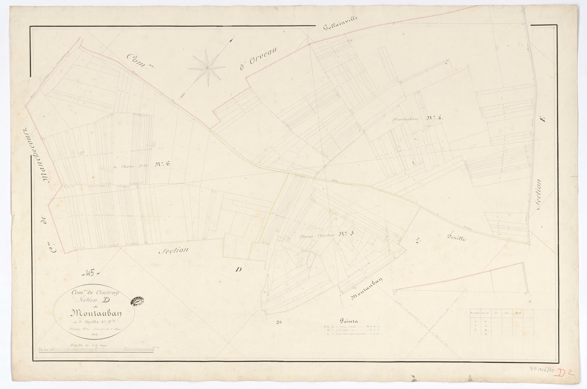Coudray - Sections