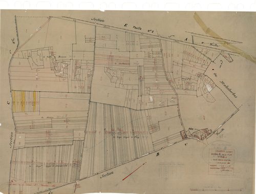 Coudray - Sections