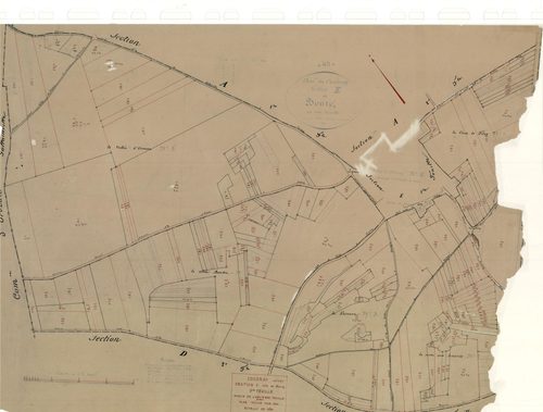 Coudray - Sections